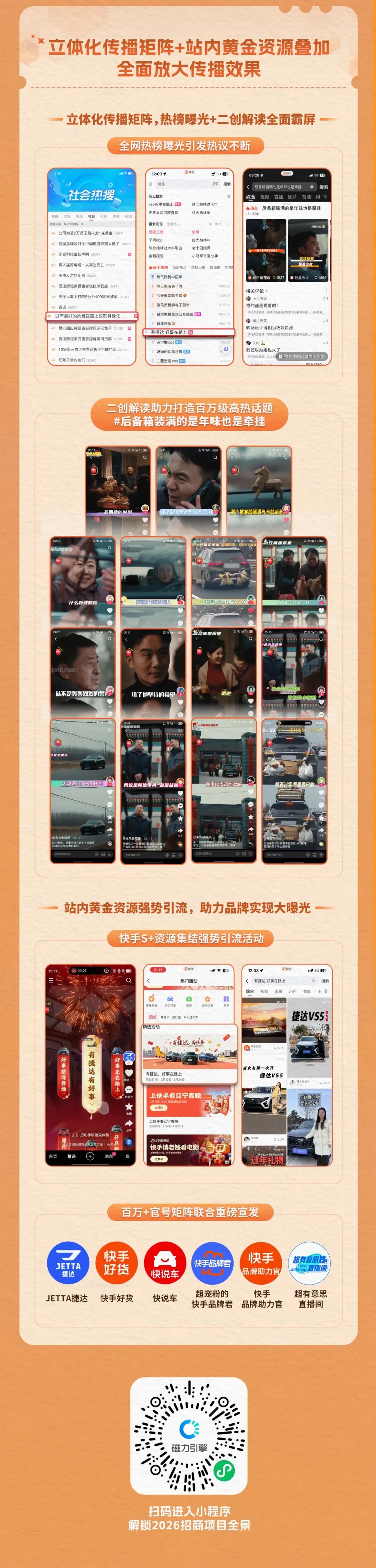 春节营销案例精选 | 植根返乡场景,一汽大众捷达X快手以情感共振驱动品效合一