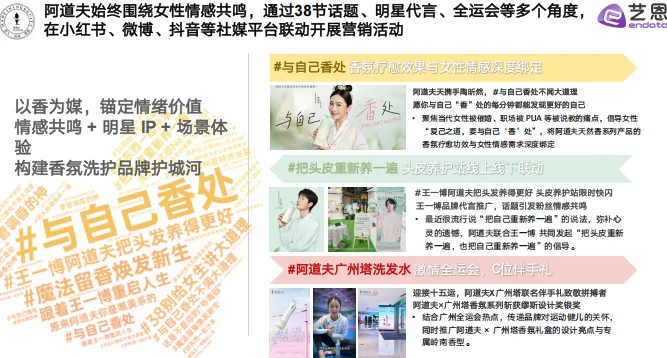 头发洗护品类社媒营销趋势洞察-27页