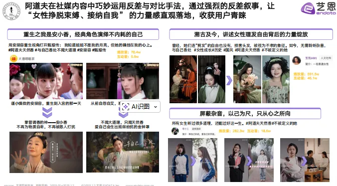 头发洗护品类社媒营销趋势洞察-27页