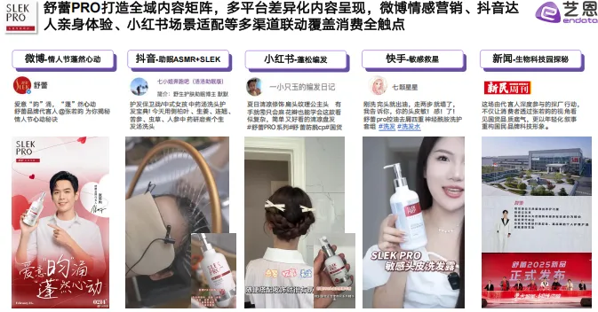 头发洗护品类社媒营销趋势洞察-27页