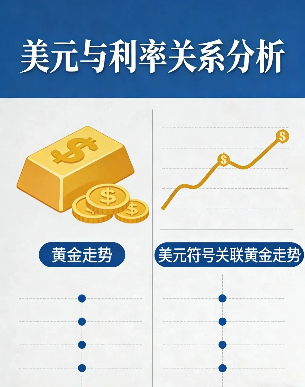 美联储不降息,今夜市场无眠