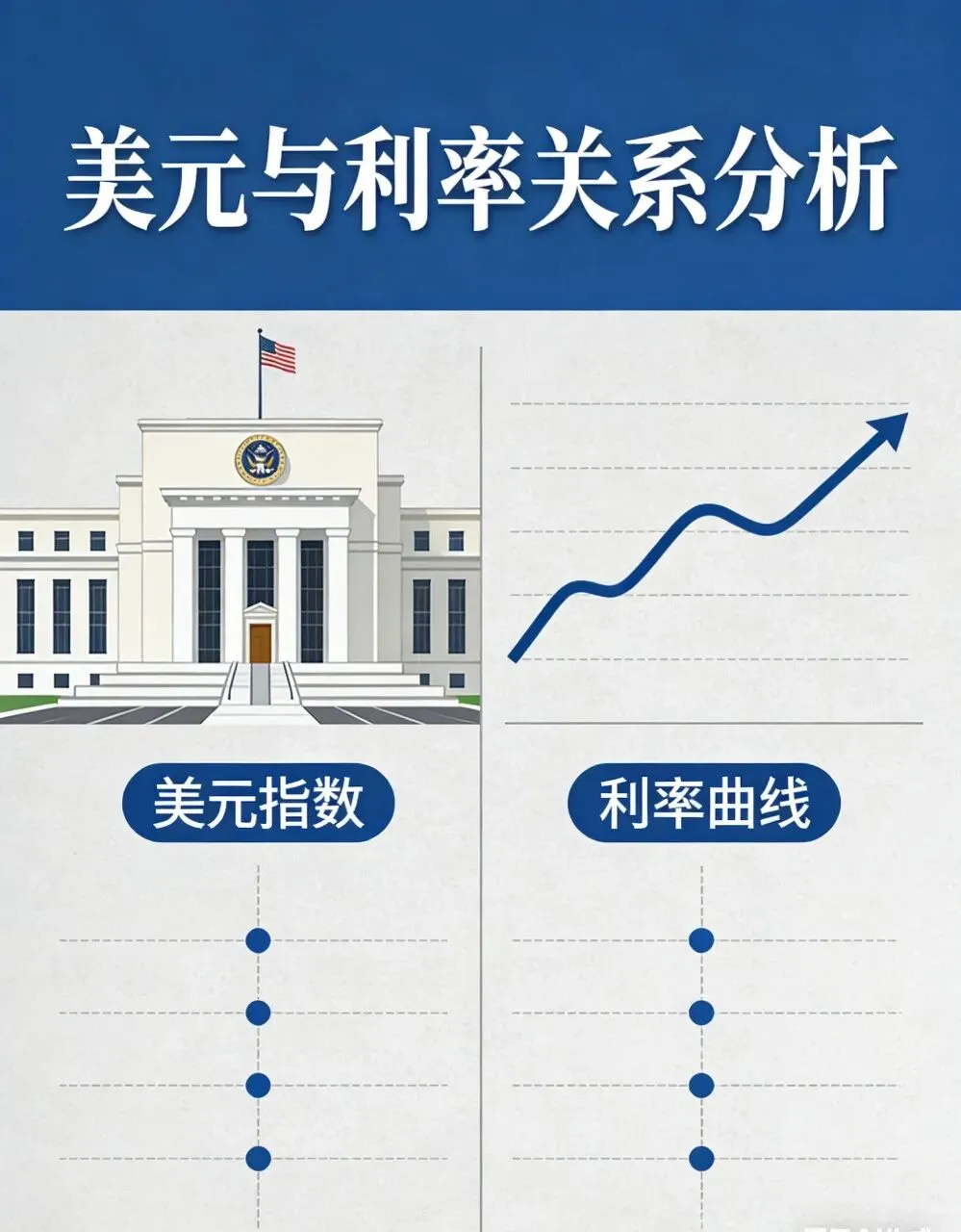 美联储不降息,今夜市场无眠