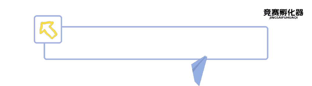 【数字营销名单】2026年品牌策划、数字营销山东省赛名单