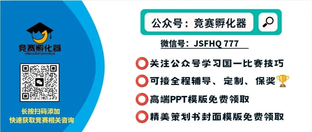 【数字营销名单】2026年品牌策划、数字营销山东省赛名单