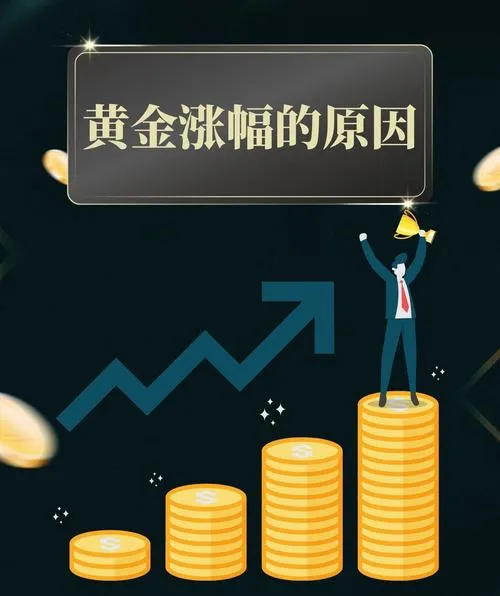 投资黄金的朋友们要理性,市场波动风险不容忽视