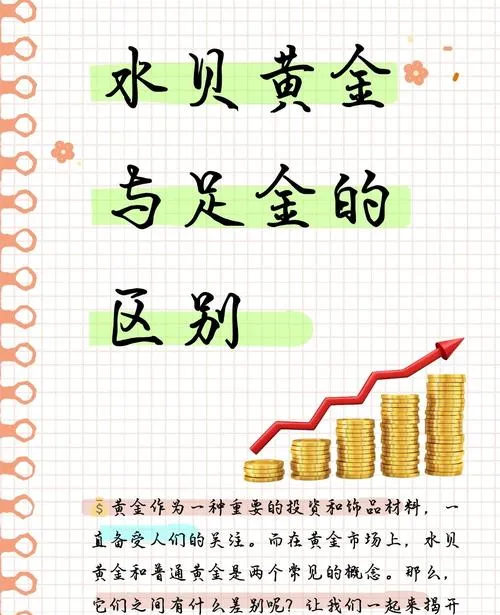 相同投入在金银市场的表现,差异程度超出所有人想象