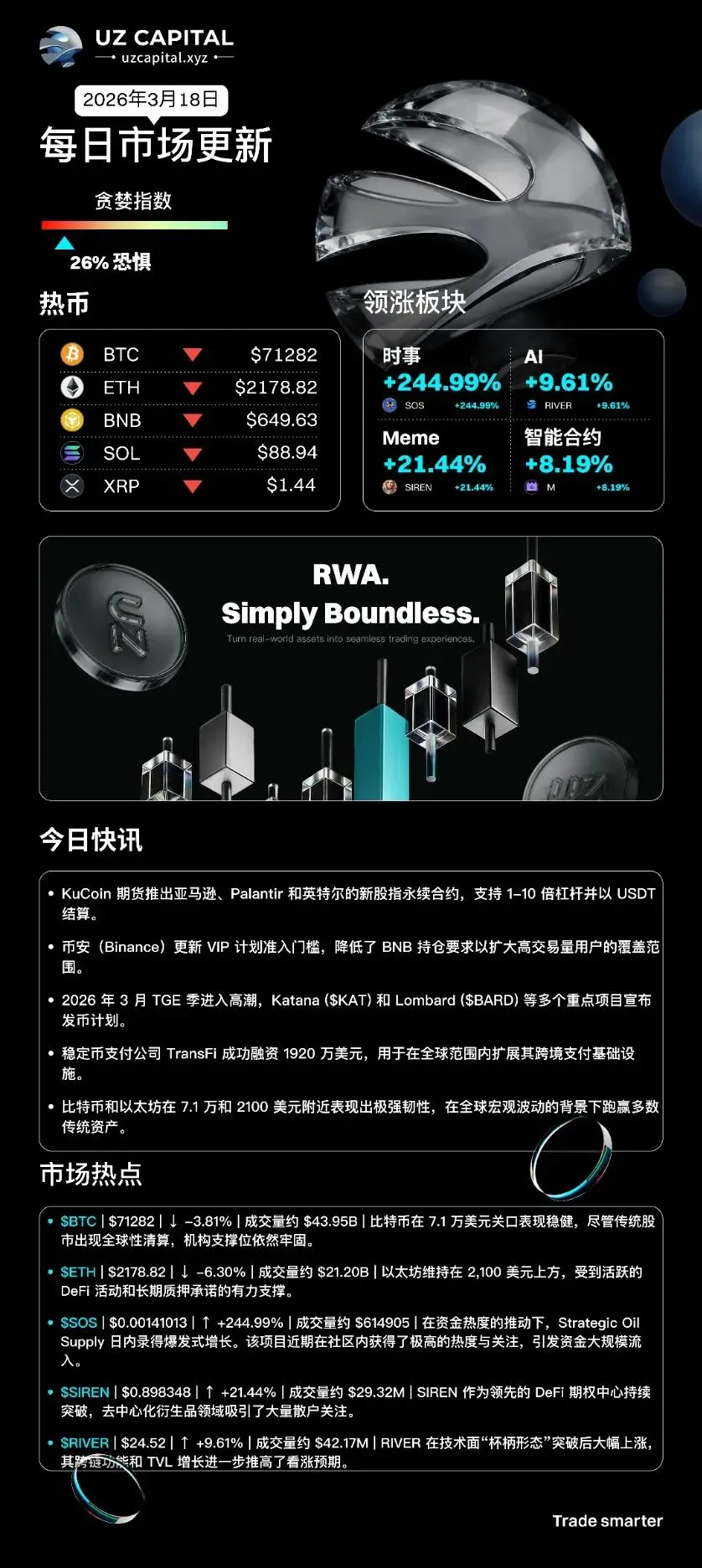 3月18日市场行情摘要总结