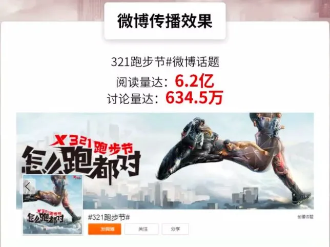 品牌营销2.0时代,特步说:“节”个我们不一样!