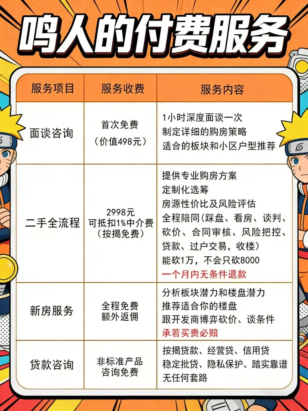 广州买房,优先选天河!这不是吹,是被市场逼出来的真相