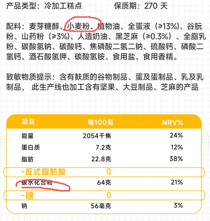 健康管理师揭秘“零蔗糖”营销迷局,你多花的钱是不是错付了?