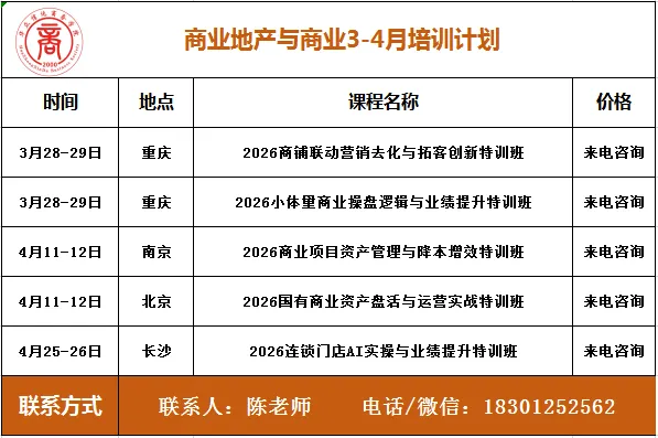 商铺销售去化底层逻辑(上)