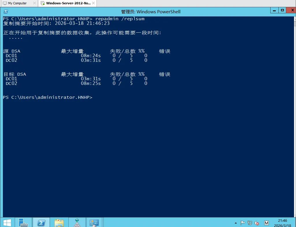 Windows Server 2012 R2备域控&DNS故障重装恢复全攻略