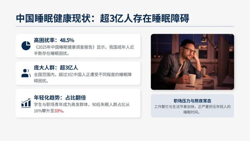 2026 世界睡眠日临近:助眠饮品消费市场分析