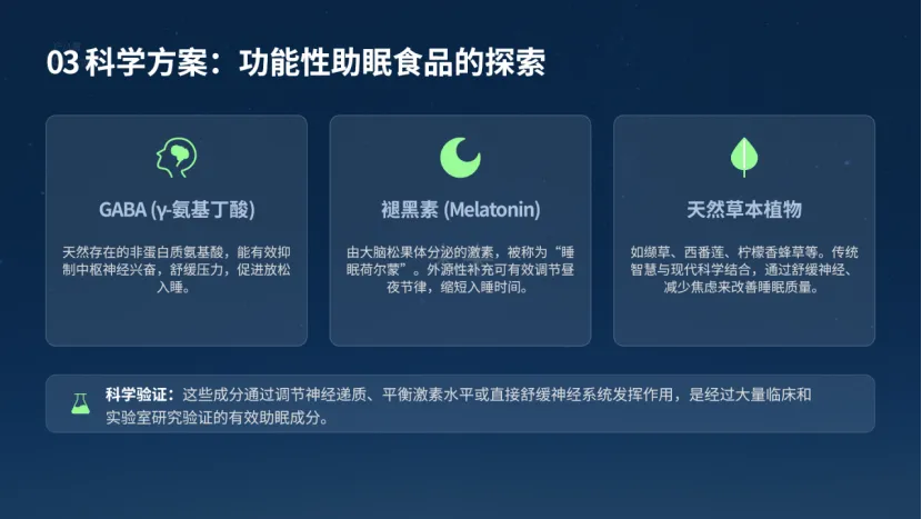 2026 世界睡眠日临近:助眠饮品消费市场分析