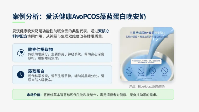 2026 世界睡眠日临近:助眠饮品消费市场分析