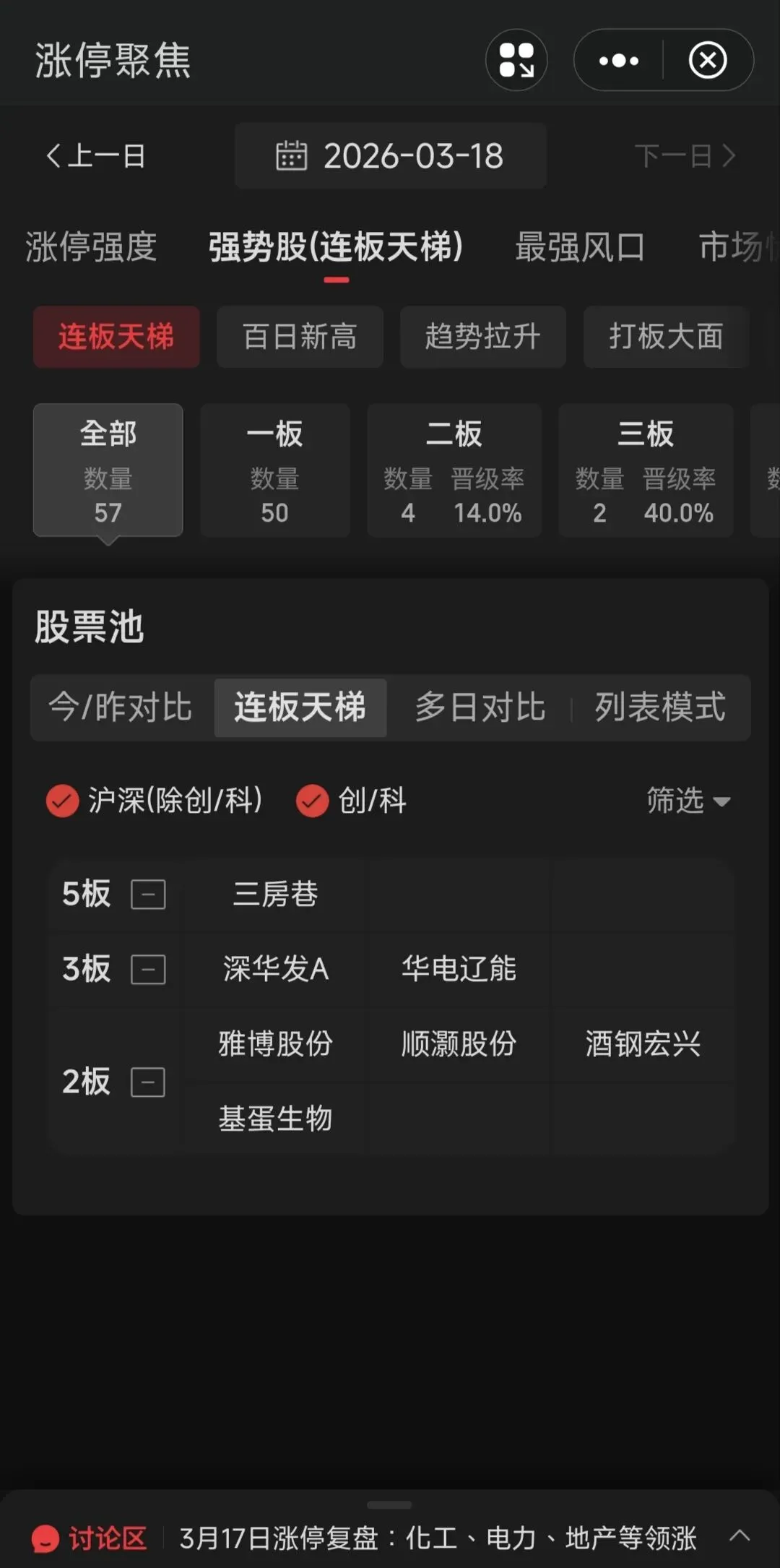 市场不好就休息或者抱团