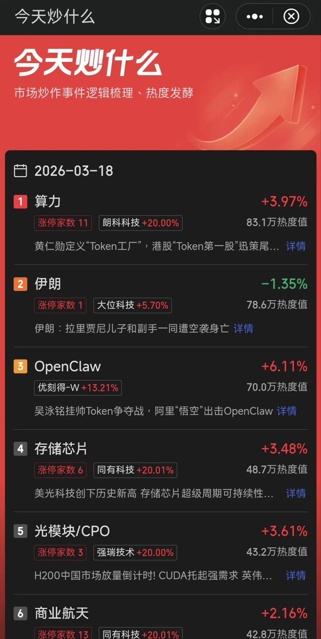 市场不好就休息或者抱团