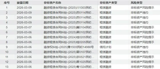 每日债市速递 | 银行间市场资金面维持宽松局面