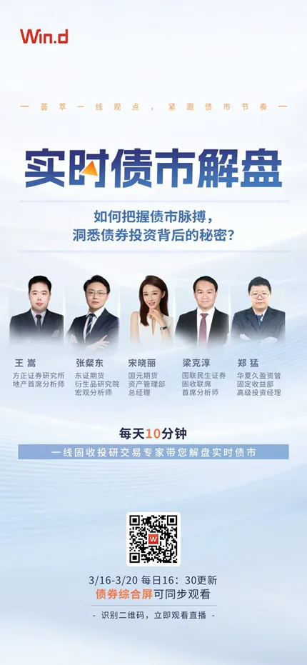 每日债市速递 | 银行间市场资金面维持宽松局面