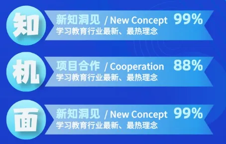 第11届教育营销高峰论坛 | 神秘嘉宾持续揭晓中…