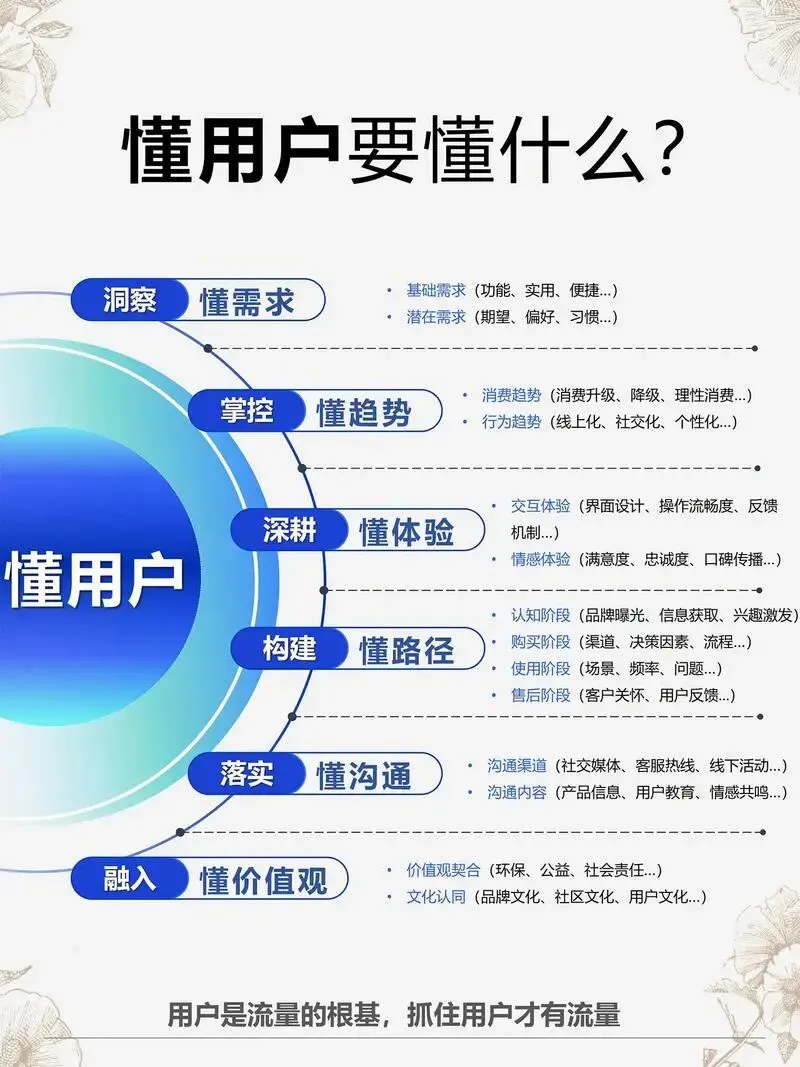 AI说|从流量圈粉到双向赋能:代言营销进入＂共生＂时代~