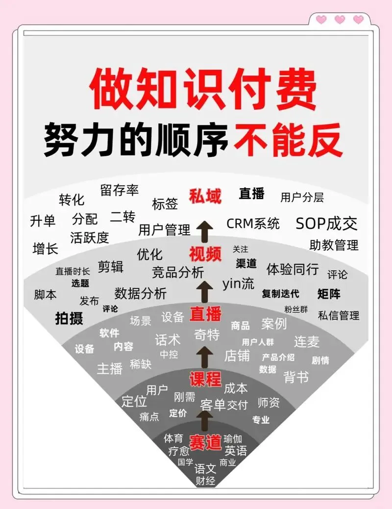 AI说|从流量圈粉到双向赋能:代言营销进入＂共生＂时代~