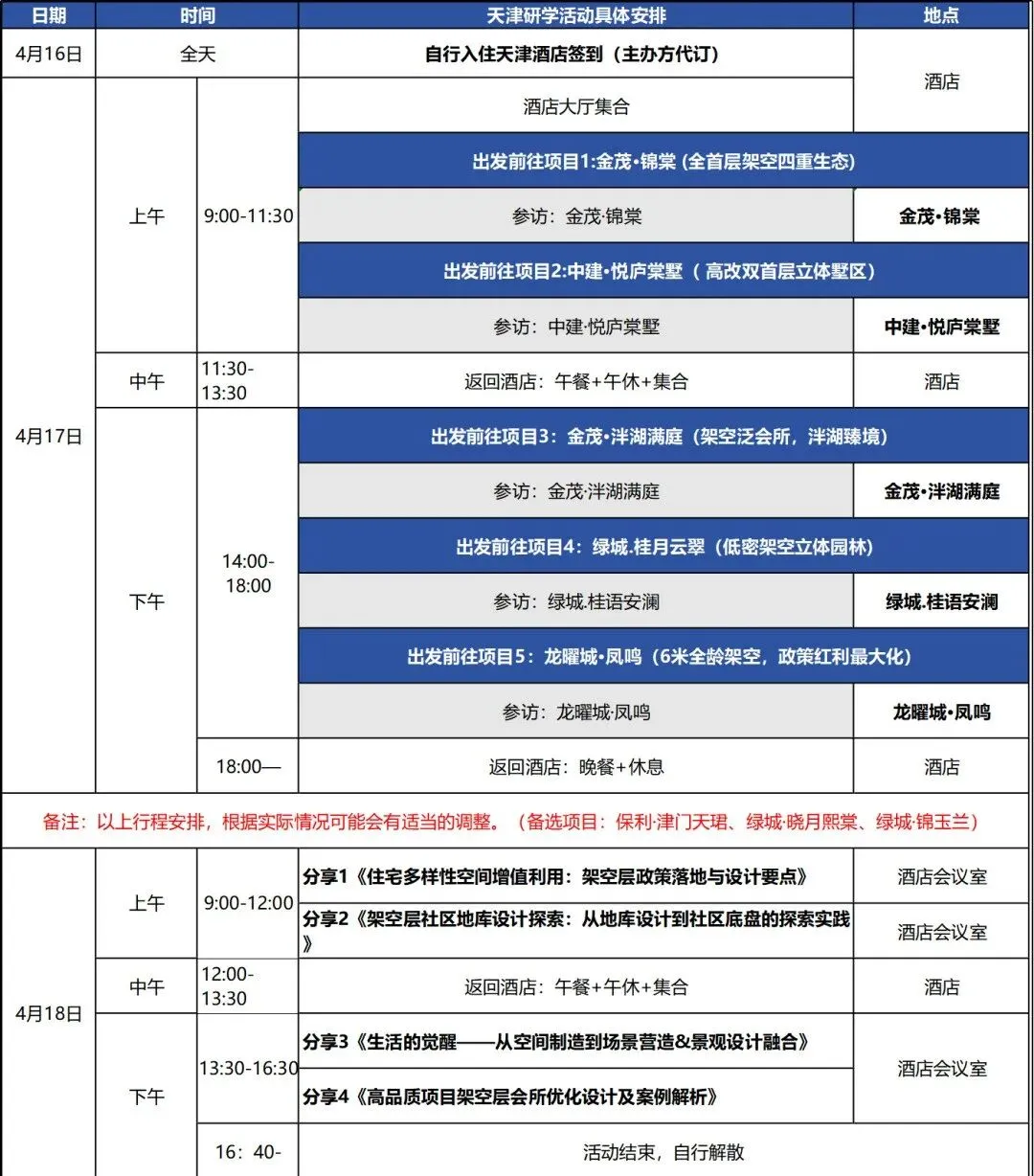 市场下行期,开发商如何跳出产品内卷死胡同?以绿城浙江为例深度拆解!