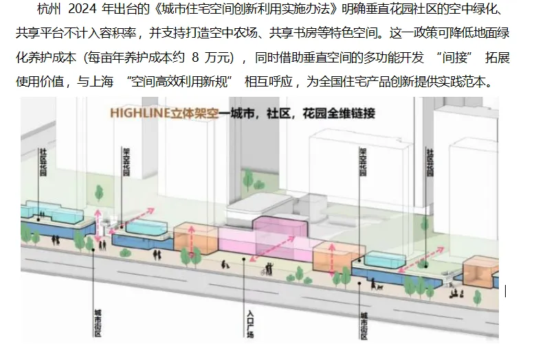 市场下行期,开发商如何跳出产品内卷死胡同?以绿城浙江为例深度拆解!