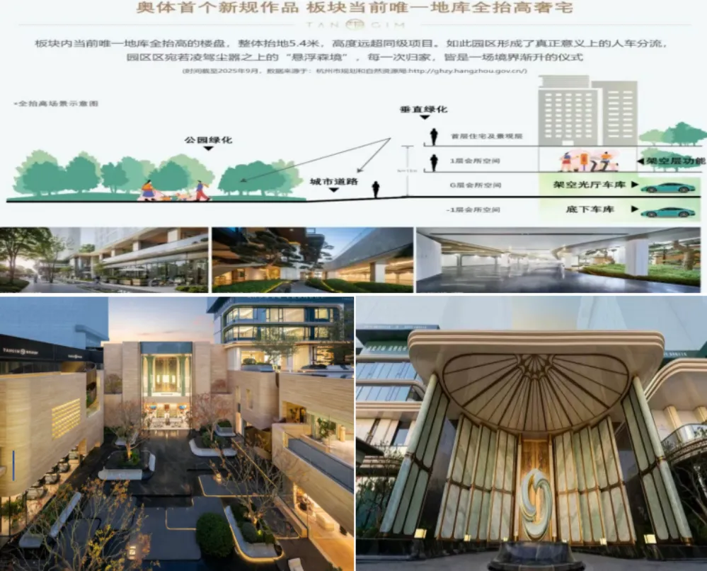 市场下行期,开发商如何跳出产品内卷死胡同?以绿城浙江为例深度拆解!