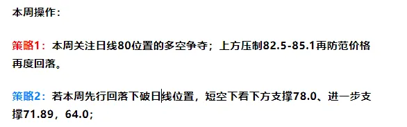 美联储仍维持今明两年降息各一次,但市场并不买账,黄金再次大幅下跌.