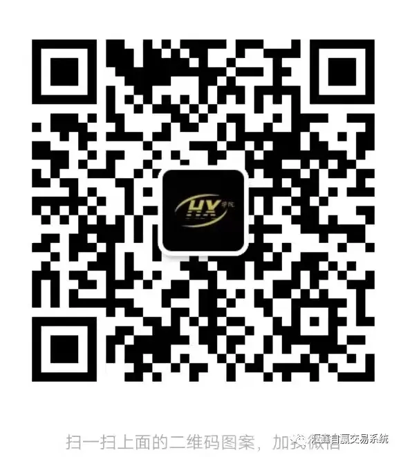美联储仍维持今明两年降息各一次,但市场并不买账,黄金再次大幅下跌.