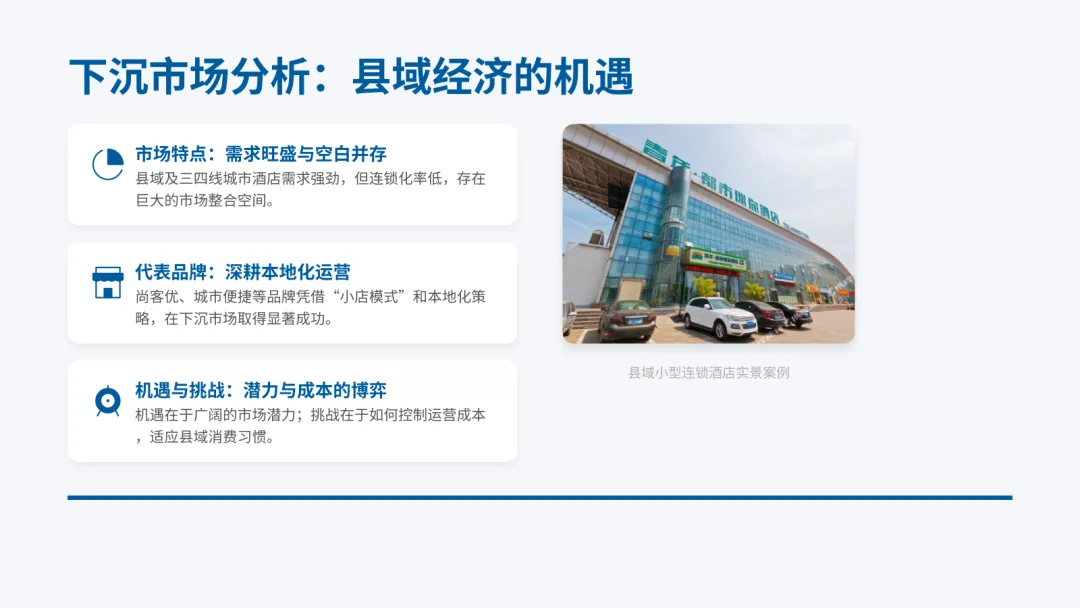 2026中国中低端酒店市场洞察与趋势展望