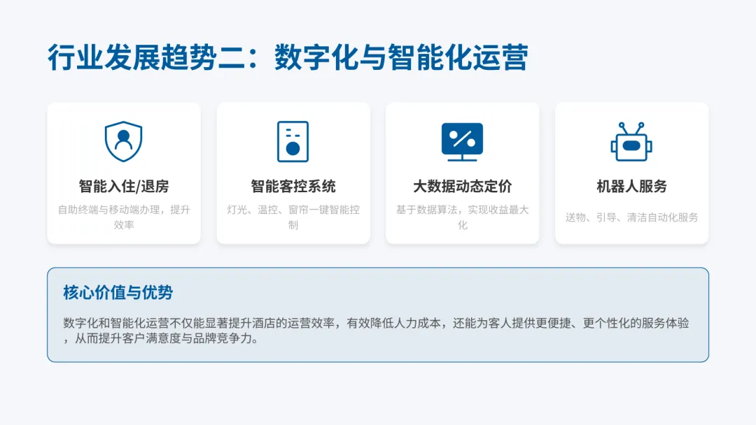 2026中国中低端酒店市场洞察与趋势展望