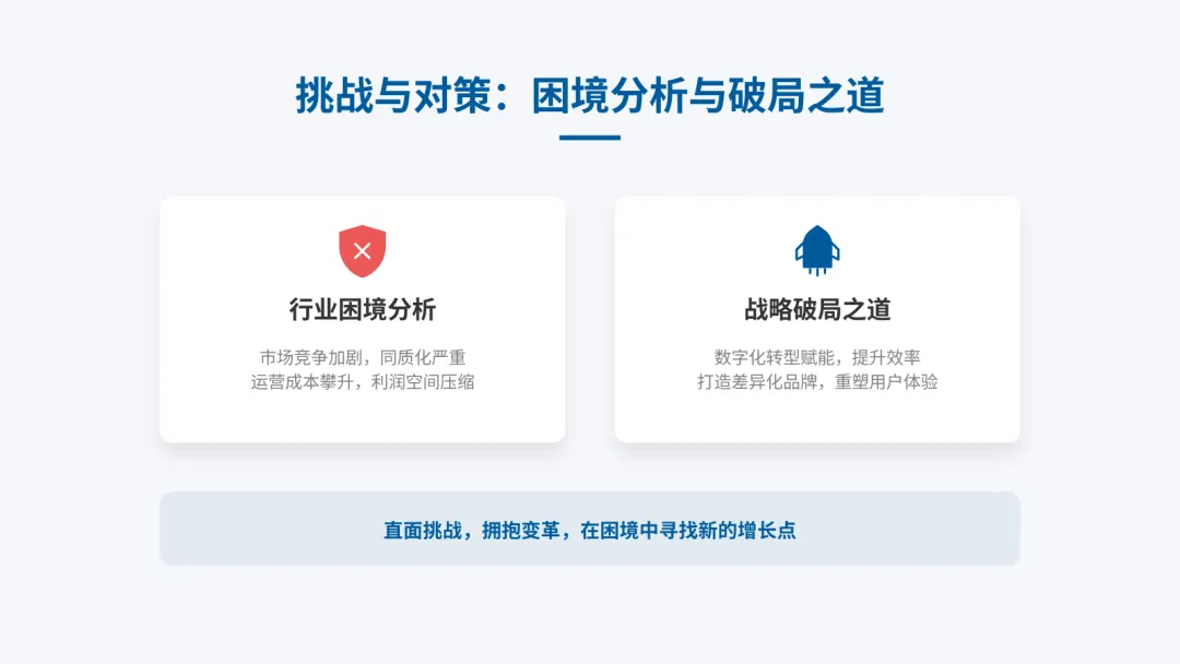 2026中国中低端酒店市场洞察与趋势展望