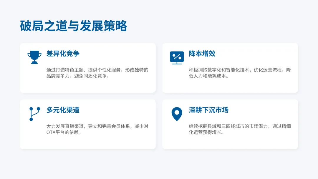 2026中国中低端酒店市场洞察与趋势展望