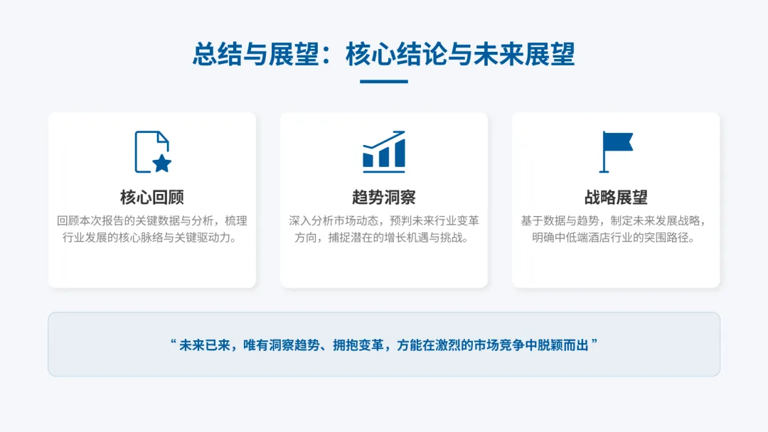 2026中国中低端酒店市场洞察与趋势展望