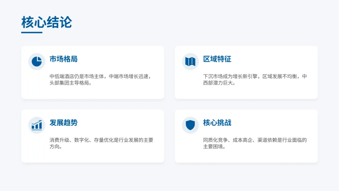 2026中国中低端酒店市场洞察与趋势展望