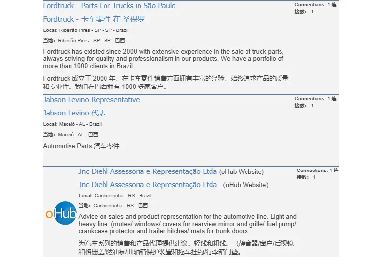 2026年潜力市场巴西的客户开发方法,外贸人收藏!