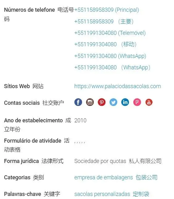 2026年潜力市场巴西的客户开发方法,外贸人收藏!