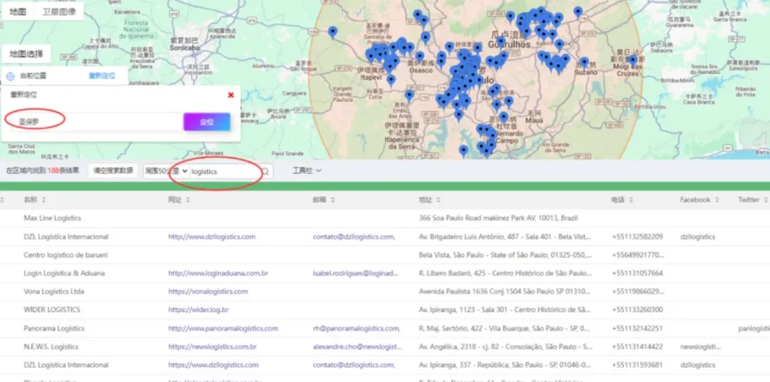 2026年潜力市场巴西的客户开发方法,外贸人收藏!