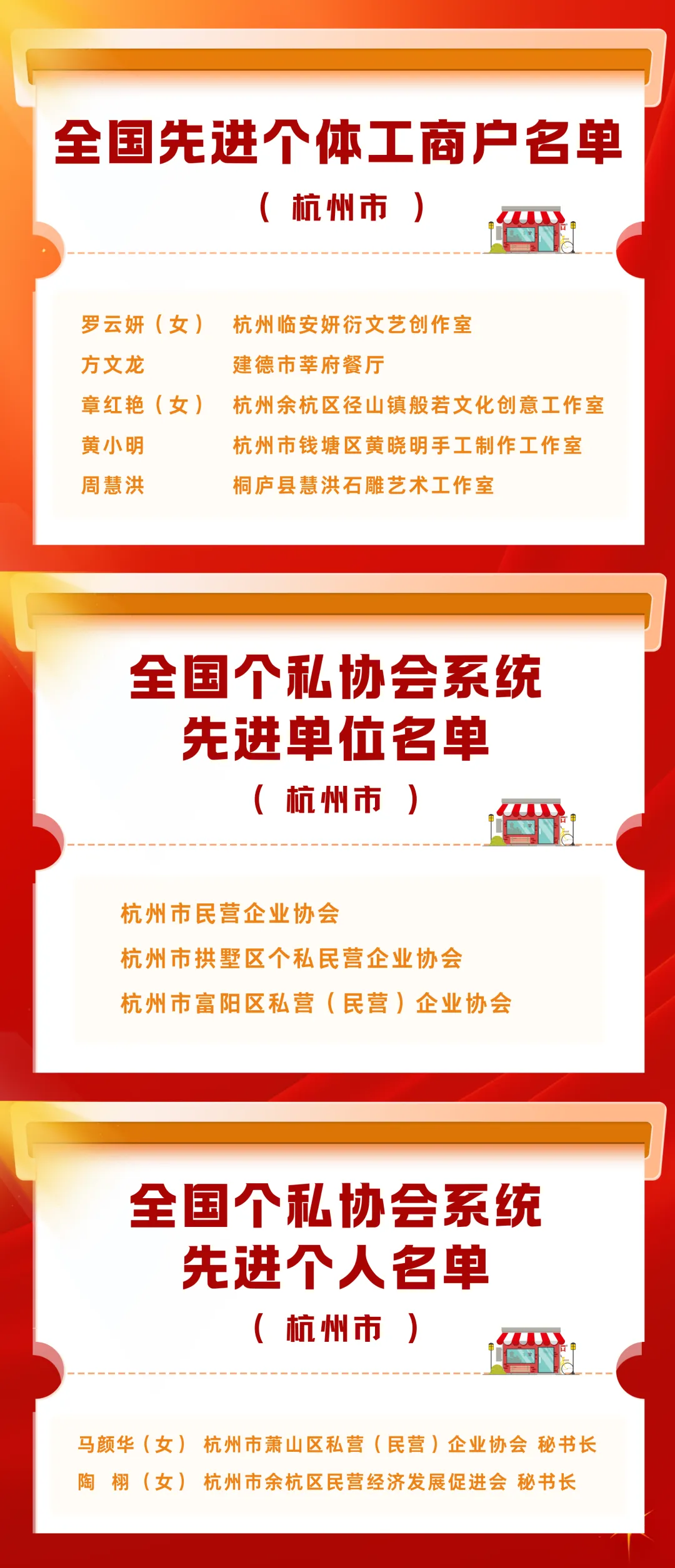 出类拔萃!市民个协会用“服务温度”换取市场主体“发展热度”
