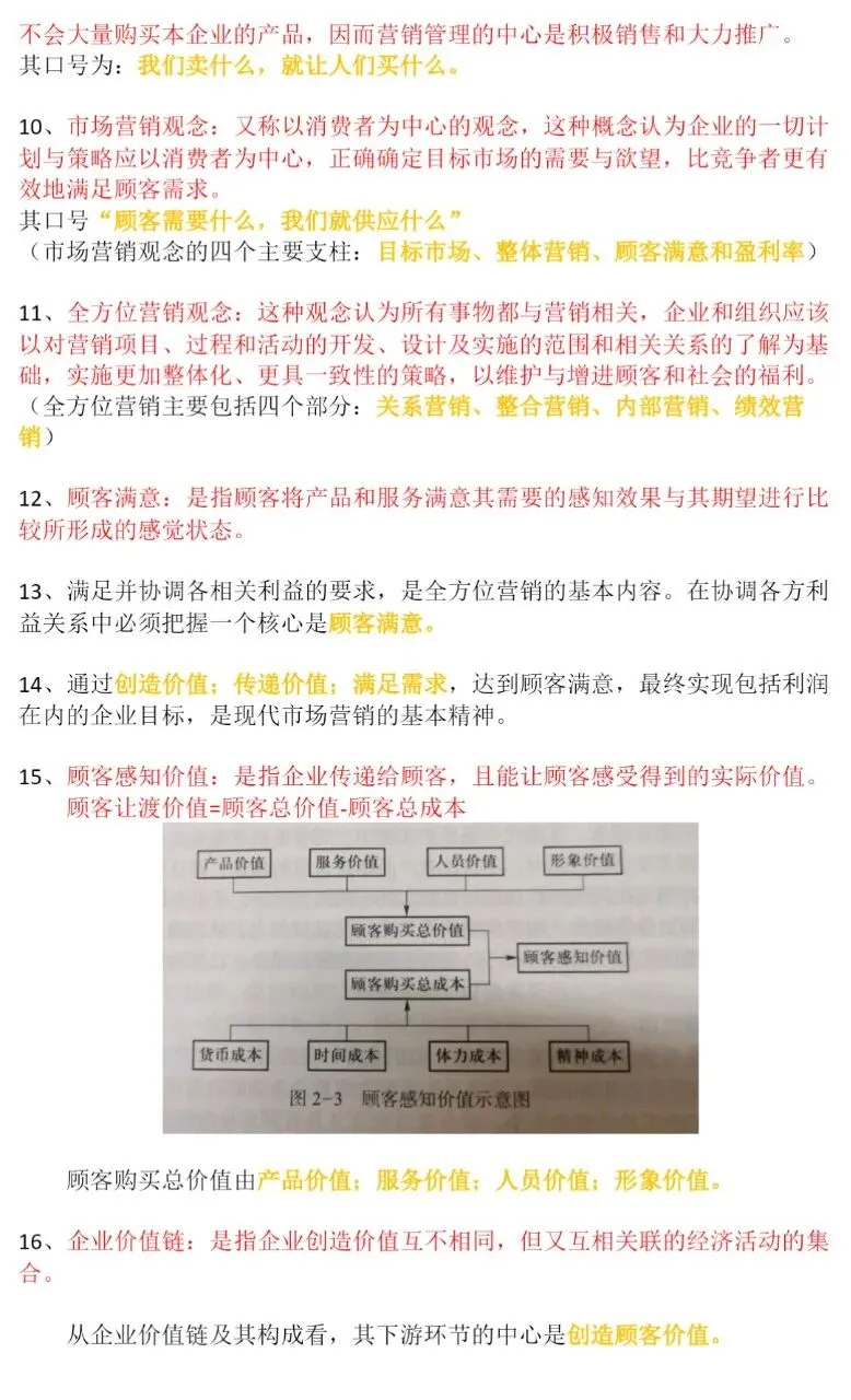 吴健安市场营销学笔记 知识点总结+名词解释+简答+论述题等题库及答案复习资料