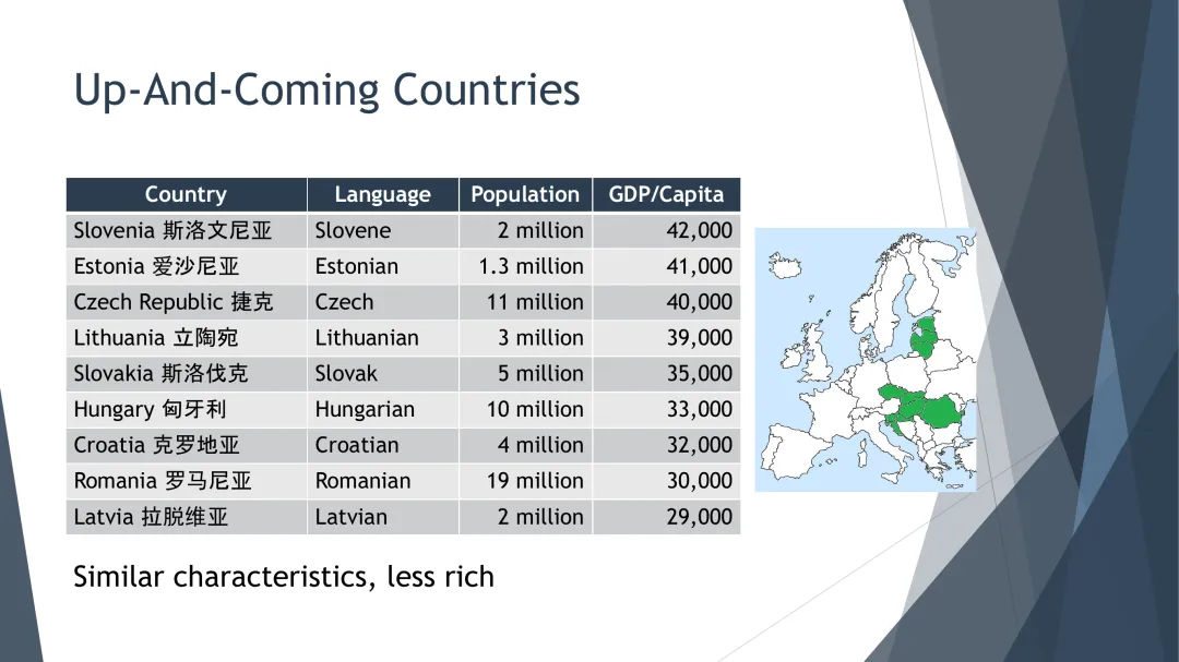 ＂小而富＂策略:如何在低竞争市场中捕获高价值SaaS用户