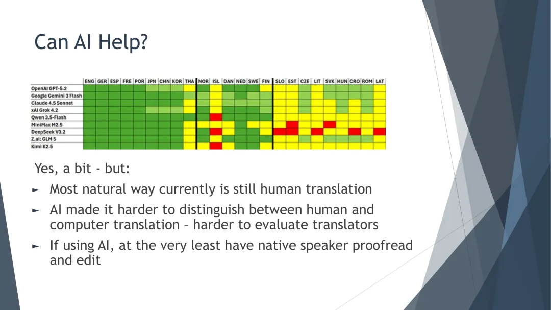 ＂小而富＂策略:如何在低竞争市场中捕获高价值SaaS用户