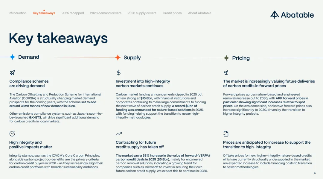 日本碳市场GX-ETS启动前瞻