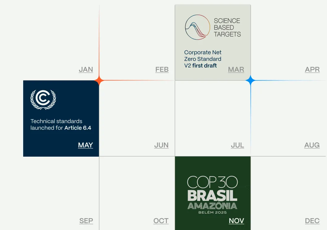 日本碳市场GX-ETS启动前瞻