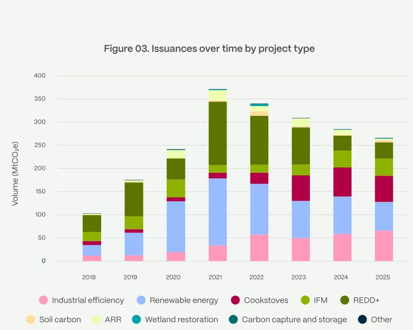 日本碳市场GX-ETS启动前瞻
