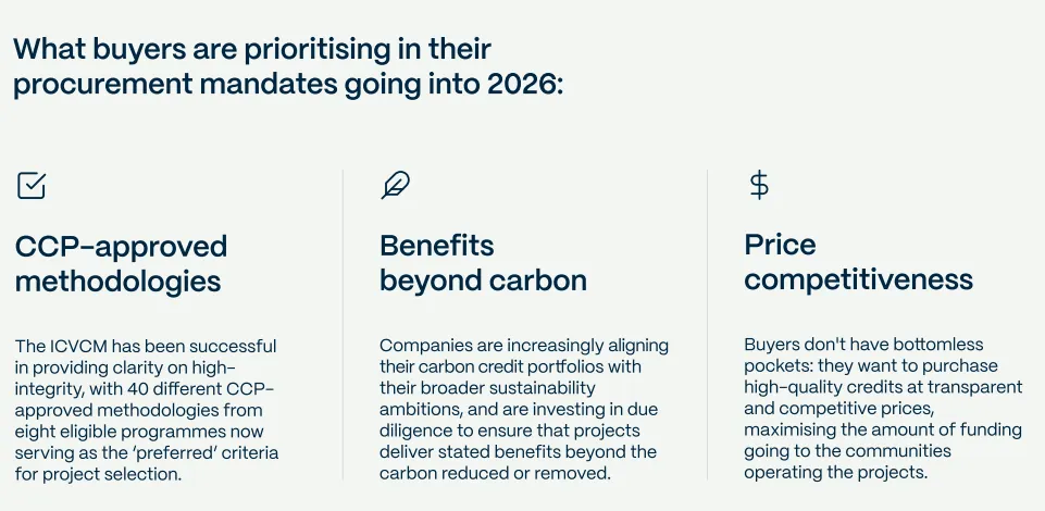 日本碳市场GX-ETS启动前瞻