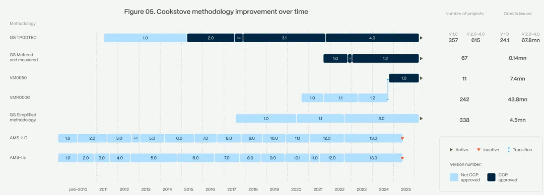 日本碳市场GX-ETS启动前瞻