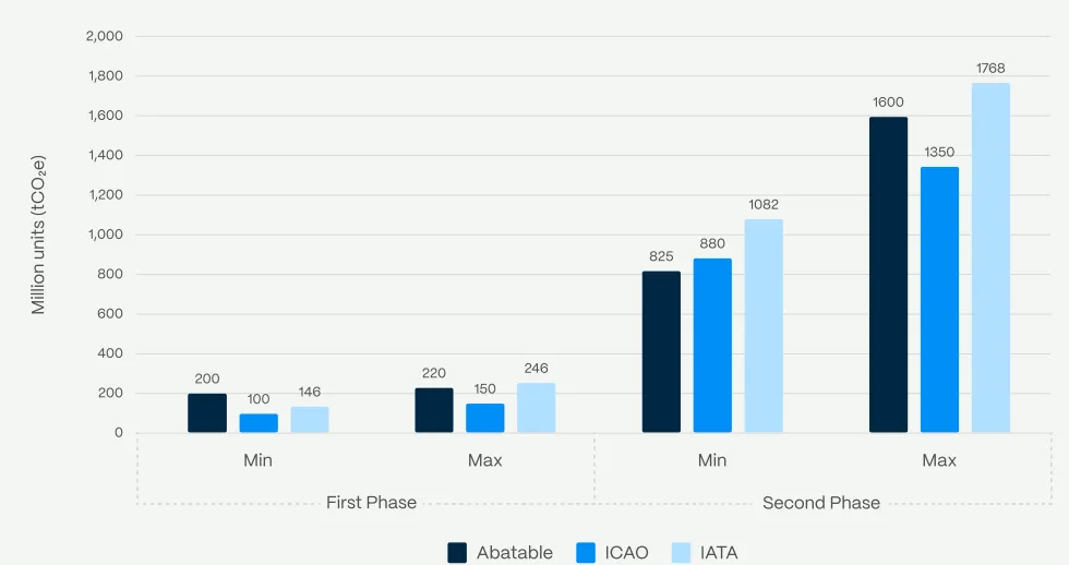 日本碳市场GX-ETS启动前瞻